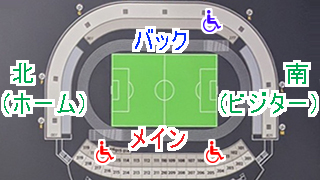 ������Φ�嶥���� 