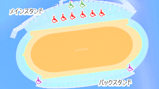 �������ǥ󥭥����������� ����ɽ